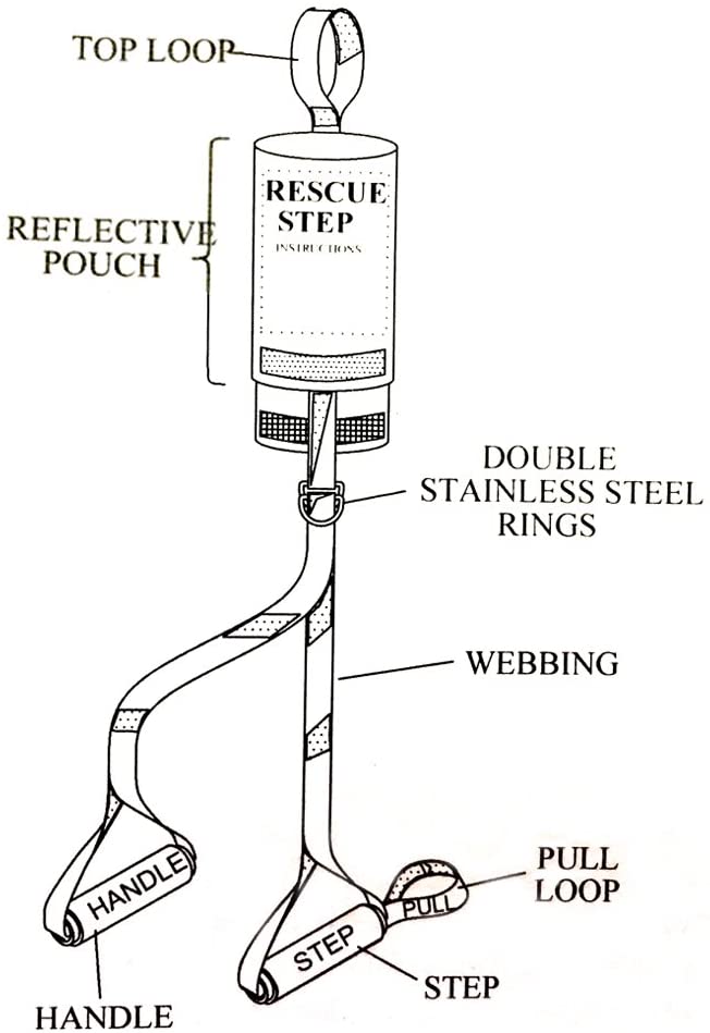 Rescue Steps for Kayaks Compact Boarding Rope Ladder for Kayak